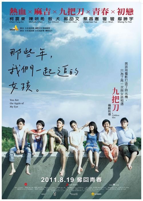 罗马San Pio V自由大学学位证购买